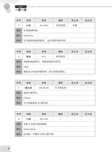 一课一练 • 中四高级华文/A Practical Handbook-HCL S4