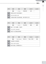 一课一练 • 中一普通学术华文上册/A Practical Handbook-NA 1A