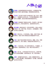 又是这一班4-四格校园漫画(翁添保)Comics Book