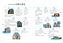 一同欣赏教堂建筑 Appreciating Church Architecture