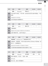 一课一练 • 中三快捷华文下册/A Practical Handbook-EXP 3B