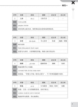 一课一练 • 中三快捷华文上册/A Practical Handbook-EXP 3A