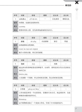 一课一练 • 中一快捷华文下册/A Practical Handbook-EXP 1B