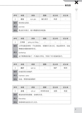 一课一练 • 中一普通学术华文下册/A Practical Handbook-NA 1B