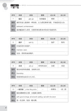 一课一练 • 中一快捷华文下册/A Practical Handbook-EXP 1B