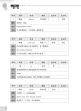 一课一练 • 中三普通学术华文下册/A Practical Handbook-NA 3B