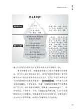 搭梯建桥,跨越鸿沟-打造跨文化交流与管理能力(张军华)