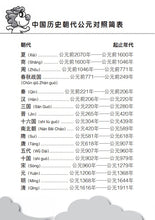 小白龙中华文化加油站——下册