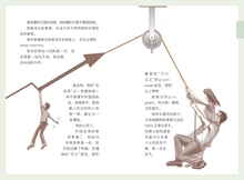 中四 - 中学新泛读丛书第4级(再版)