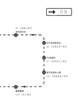 回不去的候车站-小寒奇幻小说集