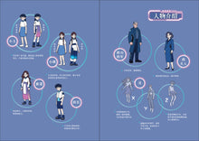 迷失基因城 - 小玉的畸因之旅（泛读丛书第5级）/ Lost in Gene City