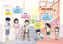 PSLE小六会考听说读～结合阅读、口试会话与听力的有声宝典 /PSLE Listening, Speaking & Reading Integrated Audio Companion