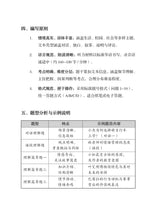 中学华文听力模拟试卷G3 / Sec CL Listening Comprehension Trial Examination Paper G3